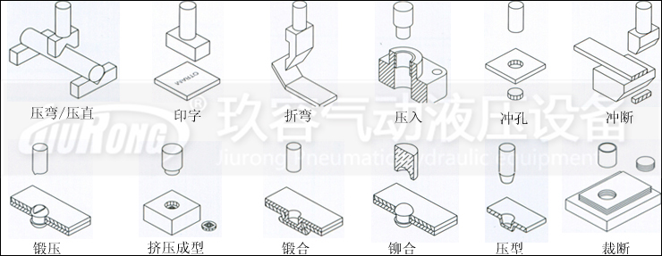 20噸氣液增壓熱壓機產品應用 20噸氣液增壓熱壓機產品應用